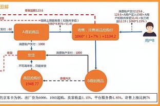 申京砍至少37分14板6助 火箭队史21世纪第三人&比肩姚明和哈登